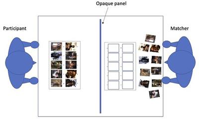 Referential communication in people with recent-onset schizophrenia-spectrum disorders
